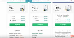 Wie Kündige Ich Mspy