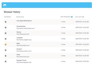 Mspy Free Download Full Version