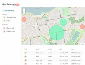 Mspy Nur Für 1 Monat